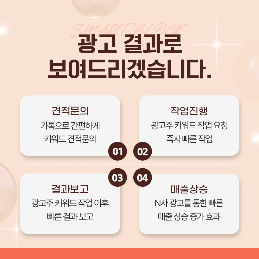 병원블로그마케팅 (14)