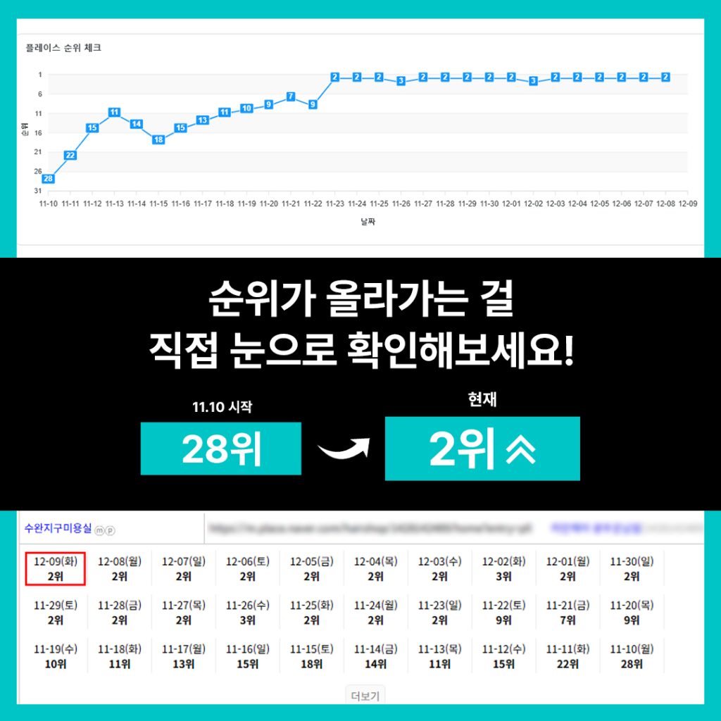병원블로그마케팅 (17)